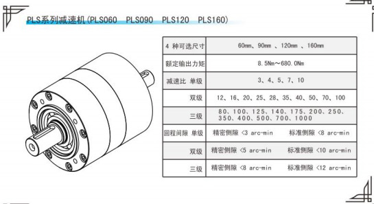 PLS系列行星減速機參數表